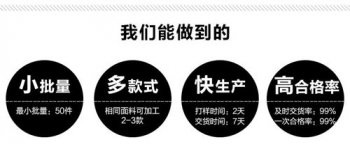 定做工作服裝的生產周期是多久,怎么計算的？